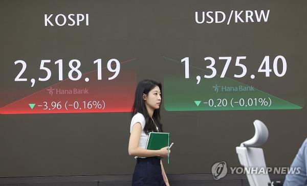 The main benchmark Korea Composite Stock Price Index is down 0.16 percent to 2,518.19 in morning trades on Aug. 7, 2024, as shown in a dealing room at Hana Bank in Seoul. (Yonhap)