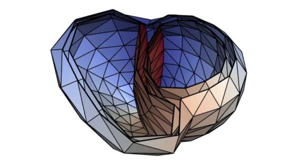 Machine learning: Artificial neural networks localize extrasystoles